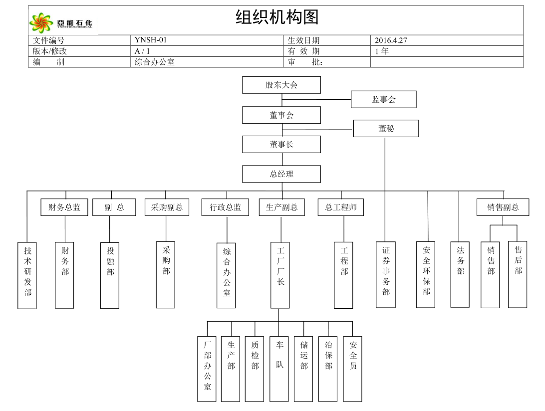 陜西甲醇汽油